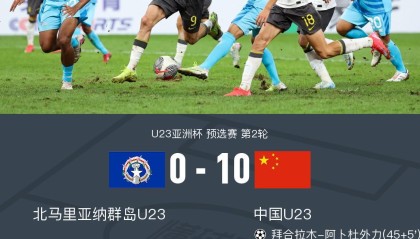 两位数！U23国足10-0北马里亚纳群岛U23，王钰栋替补3球2助