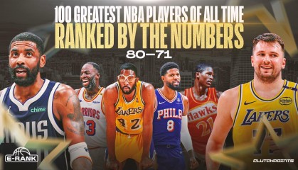 体育数据-NBA 史上最伟大的 100 名球员，新指标排名：80-71
